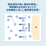 クールストレッチニットマスク  3枚セット