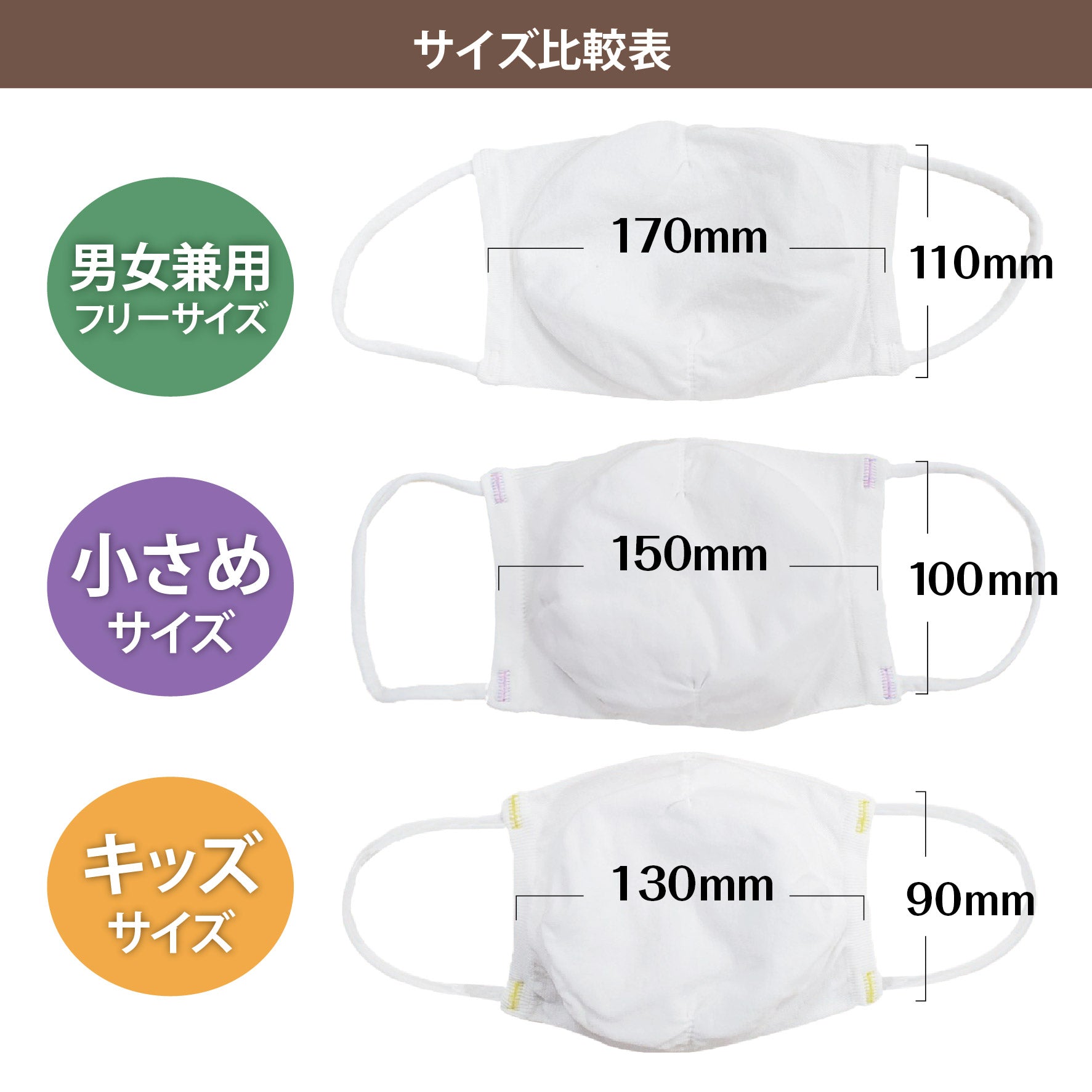 Amazon.co.jp: Maymom さく乳口 10mm Sサイズ メデラ ピジョン